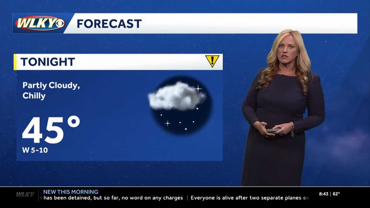 Much cooler with breezy showers for Sunday