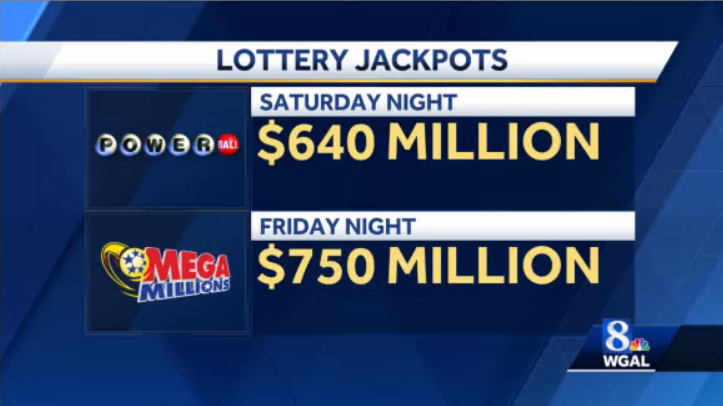 current mega and powerball jackpots