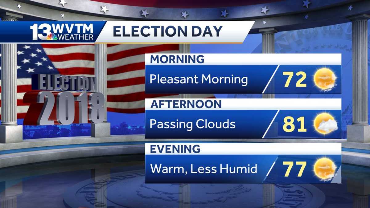 Pleasant day for Alabama primary elections
