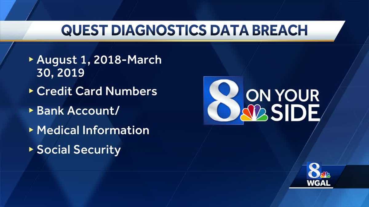 Quest Diagnostics breach may impact 12 million patients