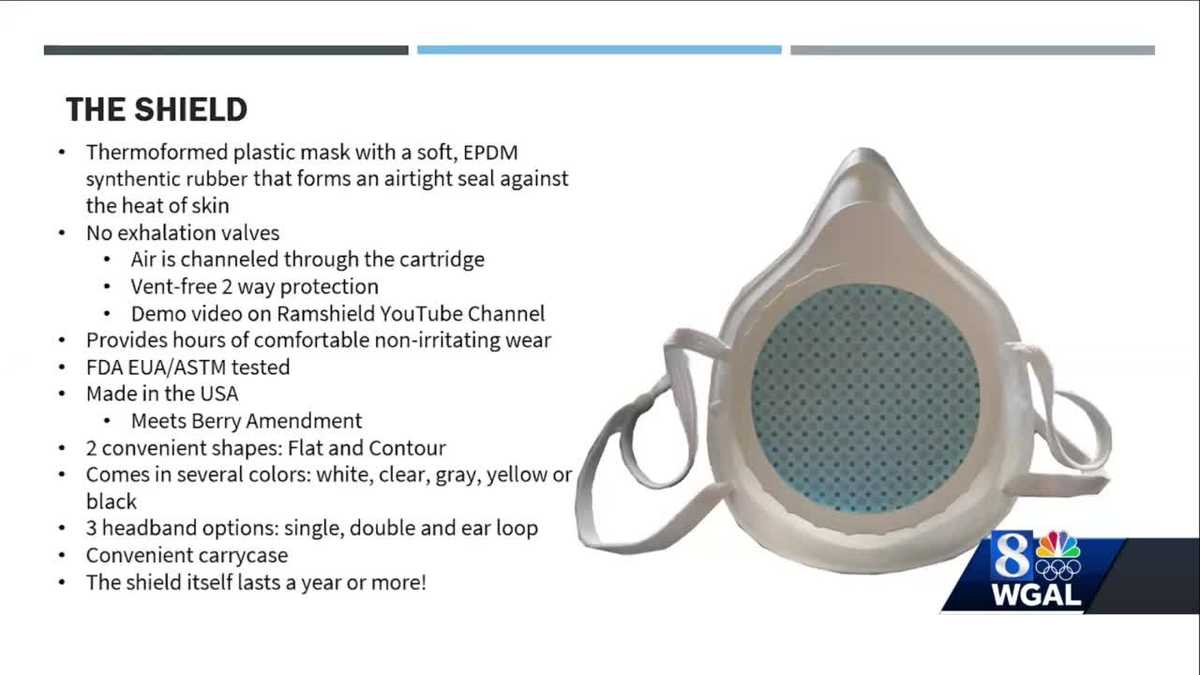 PA. COMPANY shows off mask that renders viruses inactive