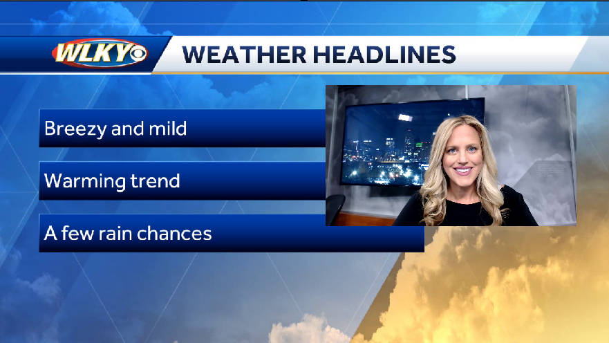 Breezy Saturday forecast