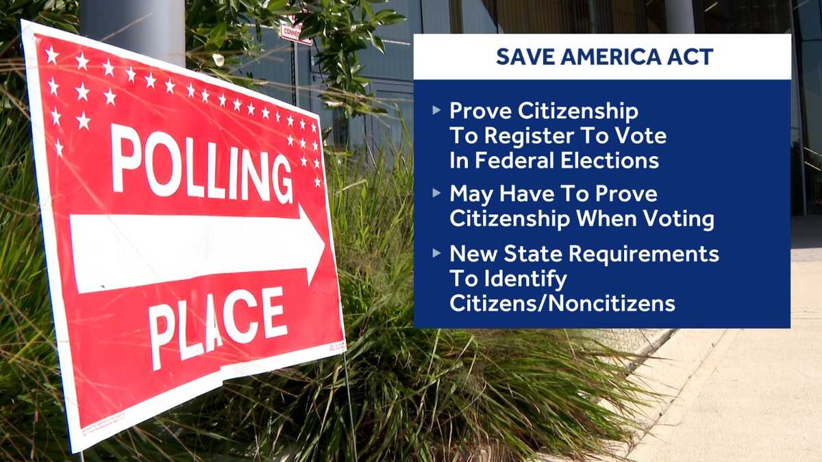 Will you need to show proof of citizenship at the polls? The House will ...