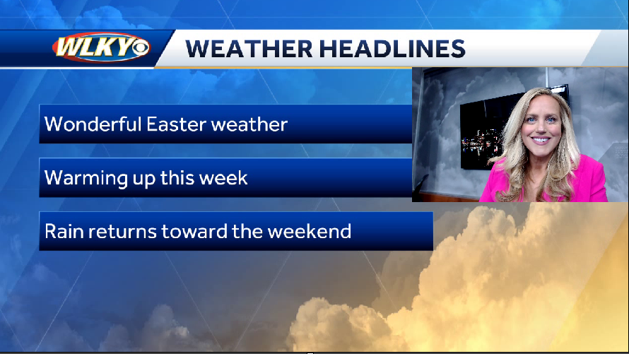 Easter forecast has sunshine