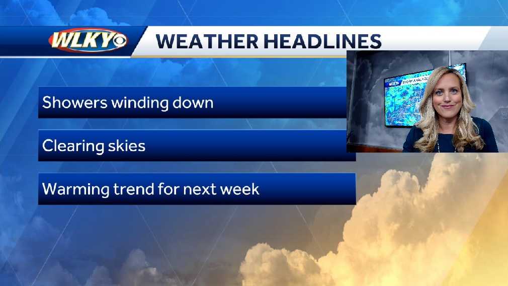 A look at your weekend forecast