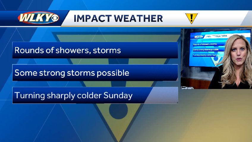 Impact weather: Saturday storms, much cooler Sunday
