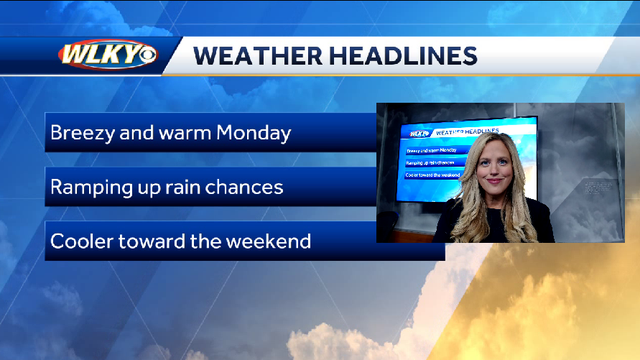 Mild Monday but rain chances ahead