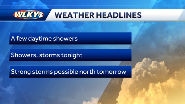 Breezy and warm Tuesday 