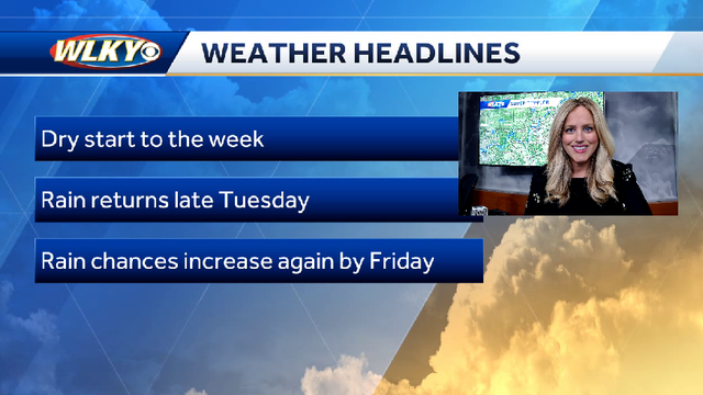 Dry skies, frost possible for Sunday's forecast
