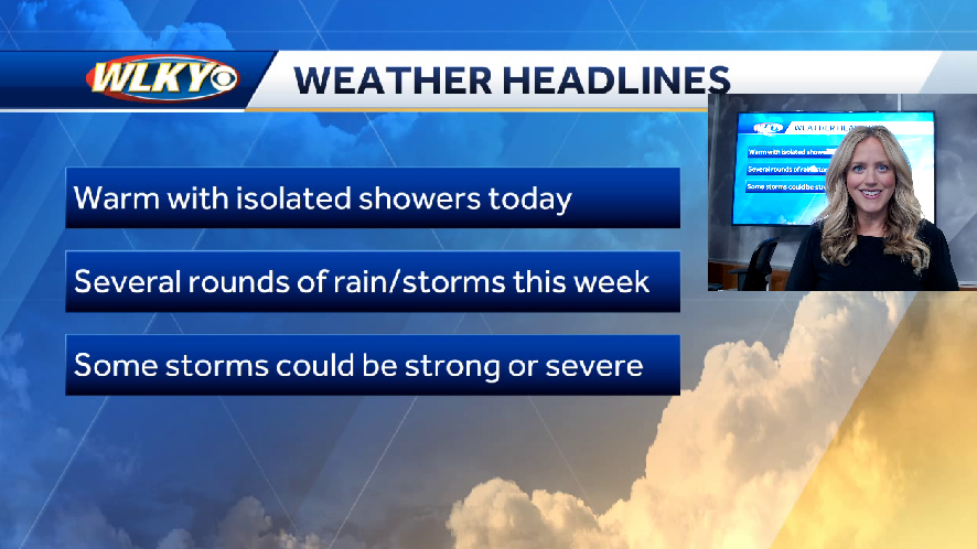 Isolated rain Sunday, more storms this week