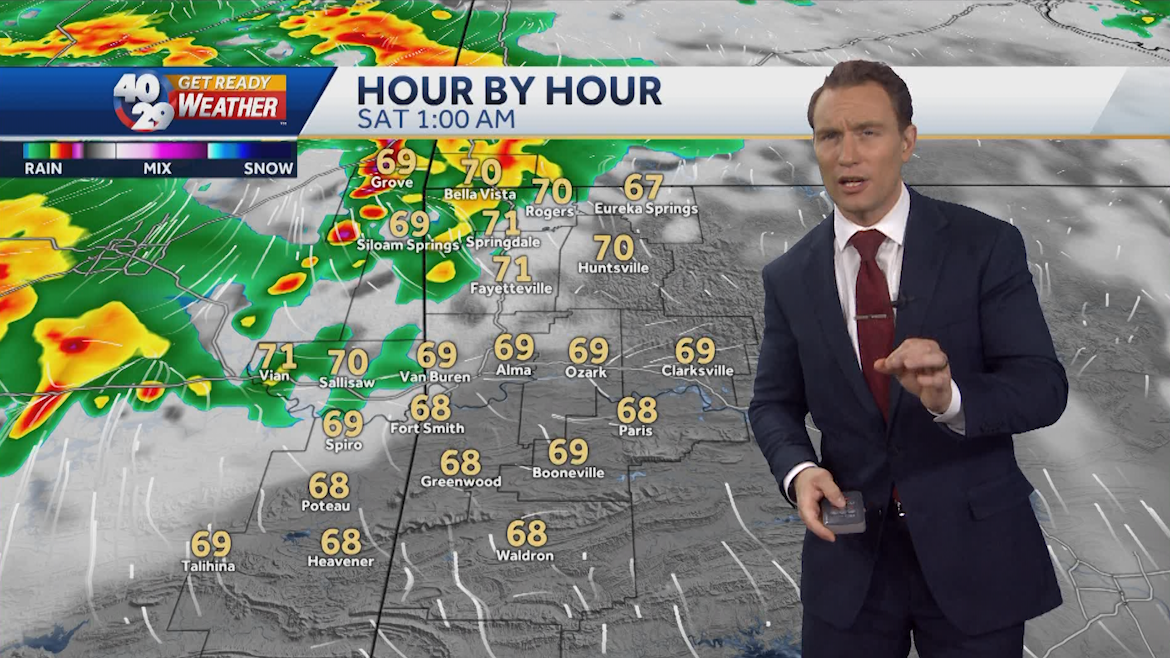 Nice, quiet weather in Arkansas... for a couple of days - Vimarsana News
