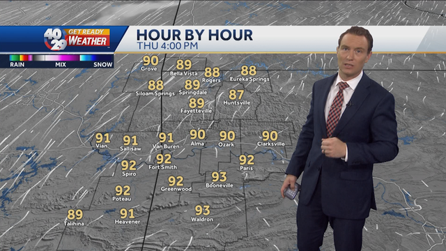 Temps to gradually increase
