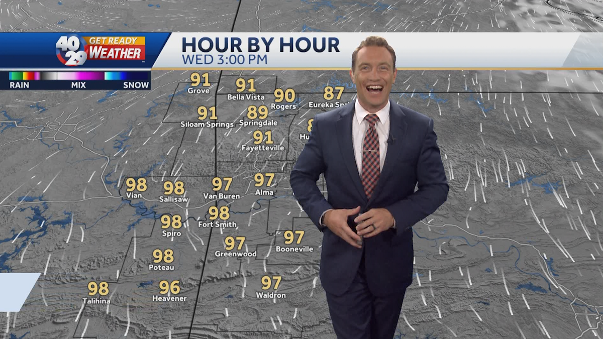 Another cold front on the way