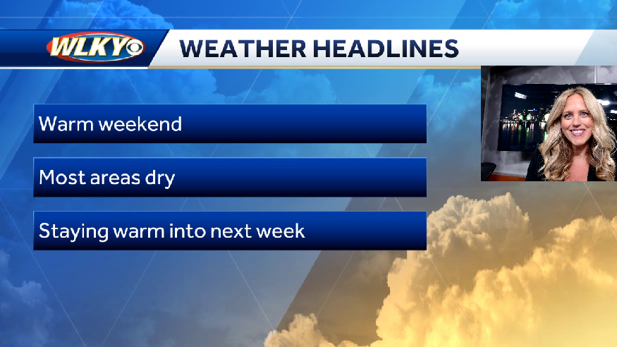 Above normal temps for the weekend