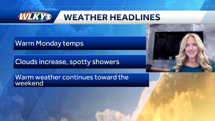 A warm start to the work week