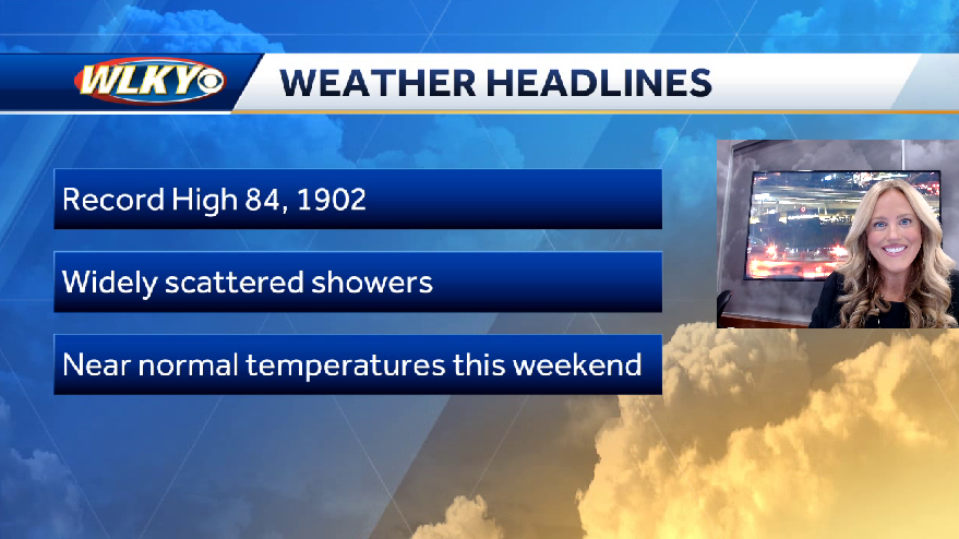 Weekend Weather Planner: Fall-like temperatures make a return