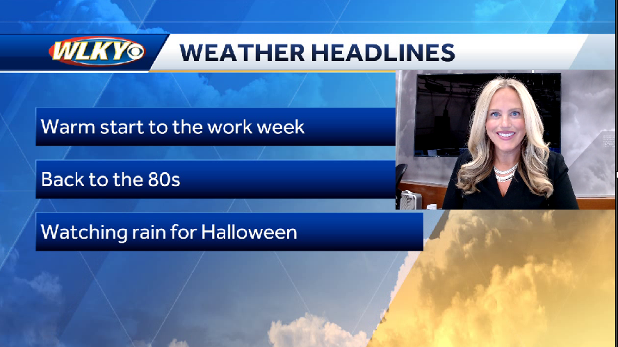 Warm start to the week, watching rain chances