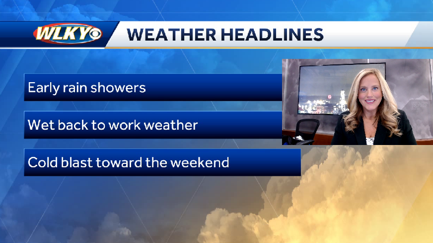 Unsettled start to the week