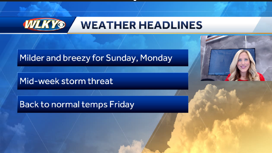 Breezy and mild to kick off the new week