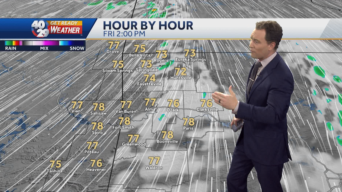 Wind gusts of up to 60mph possible Friday