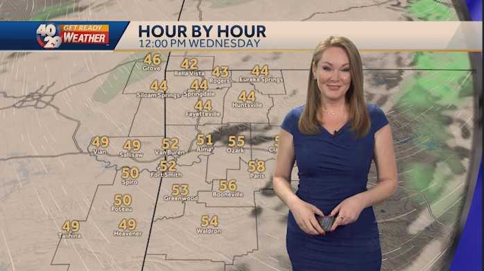 Breezy Winds Bring High Fire Danger
