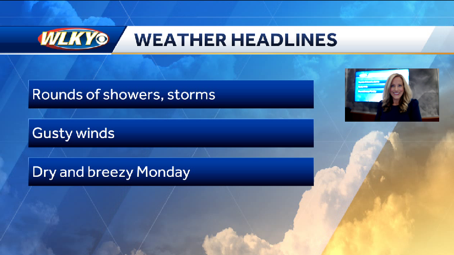 Scattered showers and storms for Sunday