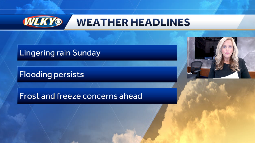 Cooler with showers on Sunday