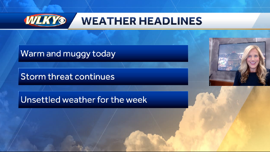 Sunday forecast: warm with a storm threat