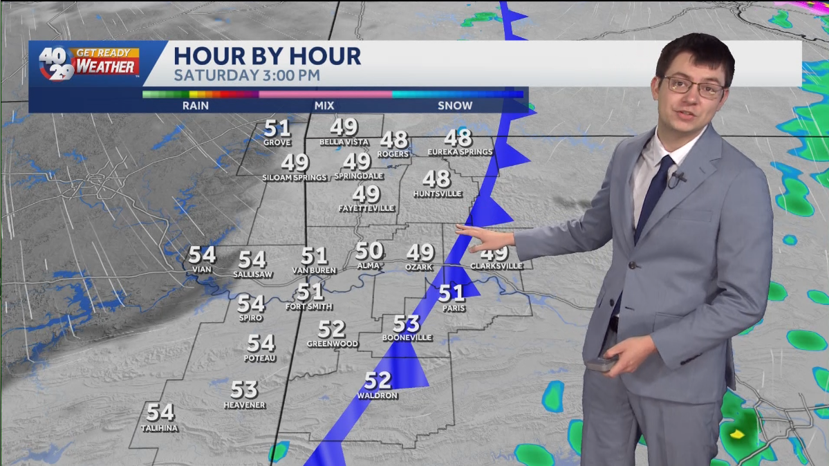 Cold temperatures are moving in across Arkansas