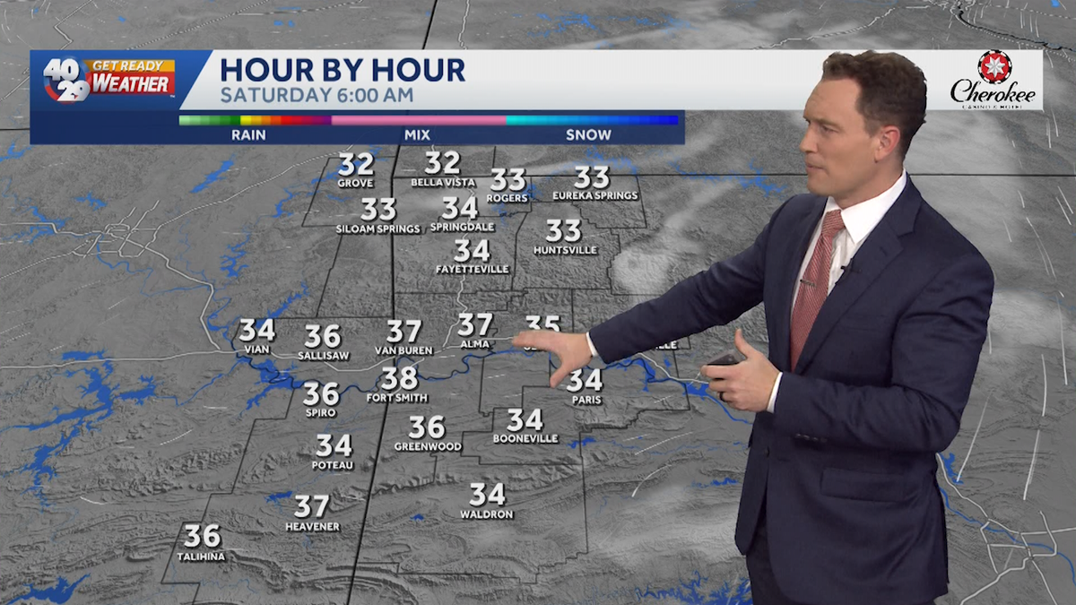 Arkansas' Super Bowl weekend weather