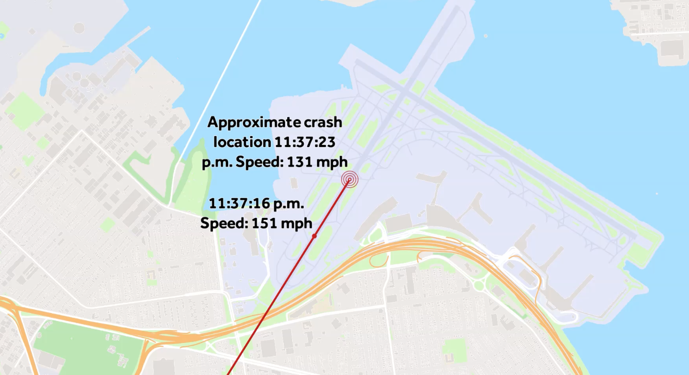 Flight data shows plane’s path before deadly collision with fire truck at LaGuardia airport