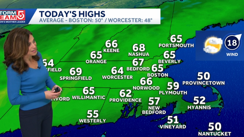 Video: Breezy, mild day ahead before rounds of showers
