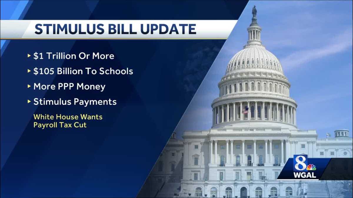 SECOND STIMULUS BILL will it happen?