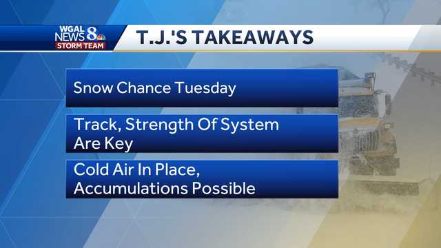 Chance for snow on Tuesday in South-Central PA - Vimarsana News