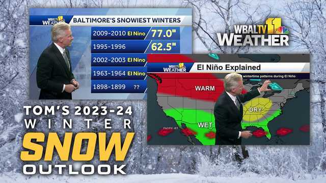 How much snow could Baltimore get in 2023-24? - Vimarsana News