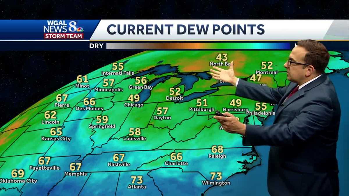 Weekend forecast for southcentral Pennsylvania
