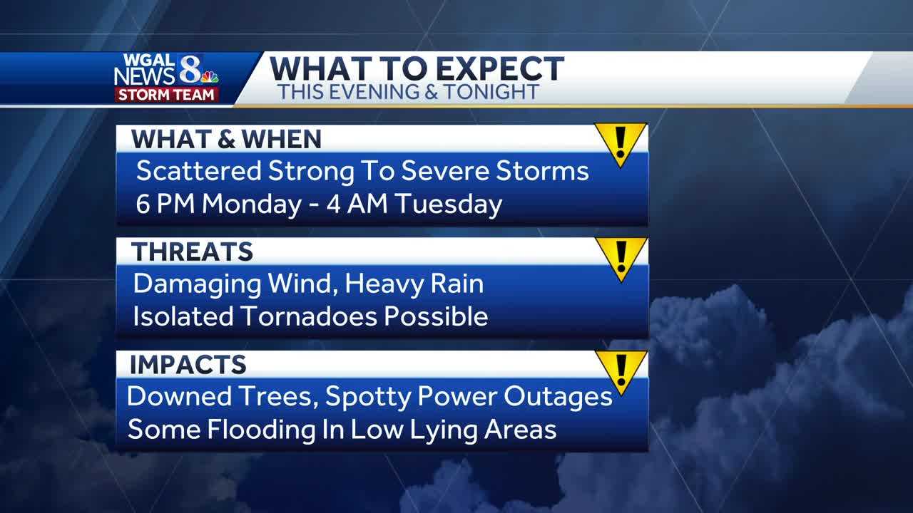 Strong Storms Late This Evening And Tonight