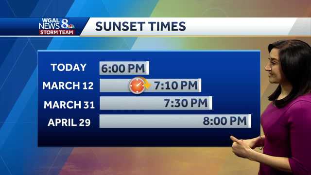 Sun sets at 6 p.m. today in south-central Pa. - Vimarsana News