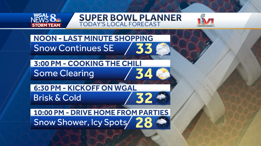 Snow comes to an end, cold night ahead for central Pennsylvania