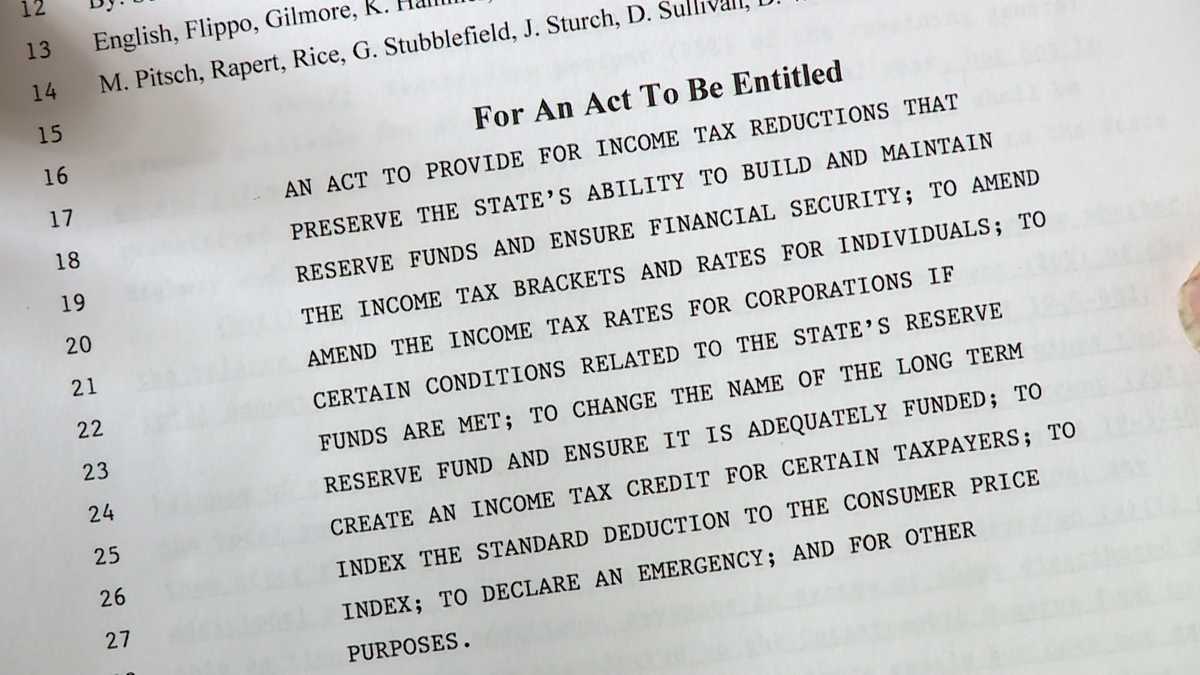 Arkansas Income Tax Refund