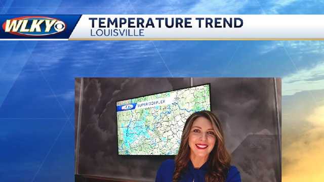 Warmer temps heading our way - Vimarsana News
