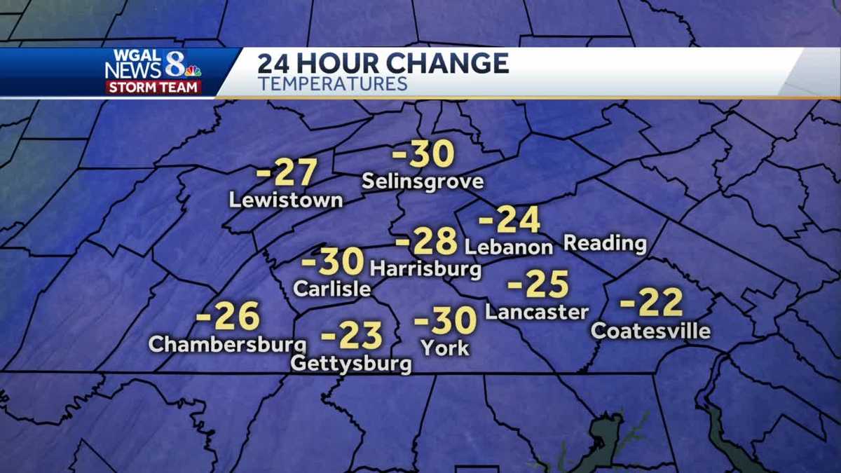 PENNSYLVANIA WEATHER Day starts 2530 degrees colder than yesterday