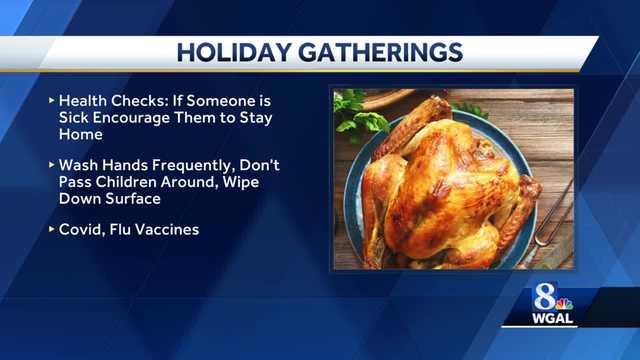 Thanksgiving 2022: Tips to prevent spread of COVID-19, flu, RSV - Vimarsana News