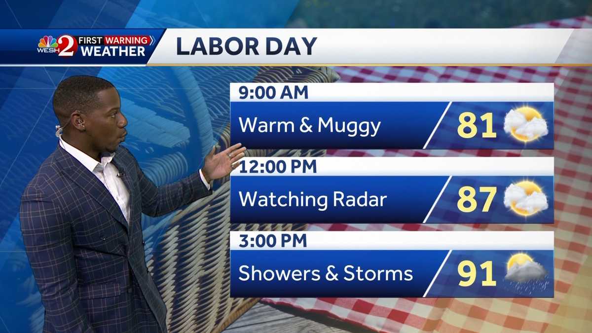 Soak Up The Sunshine, Showers Return Tomorrow