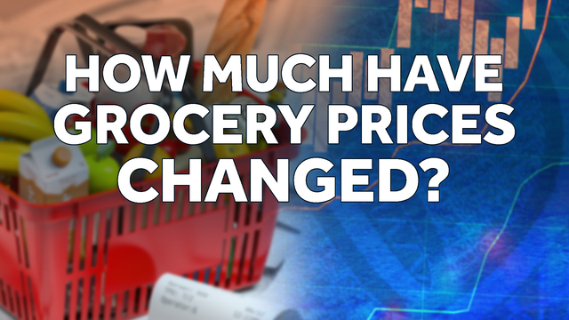 How to save money as grocery prices climb