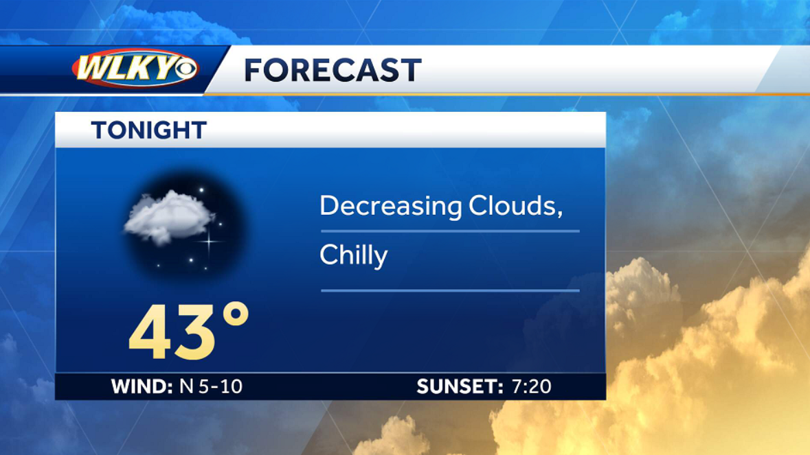 Chilly temperatures for tonight