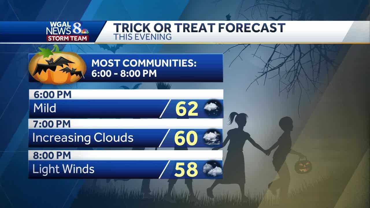 It's a Spooktacular Halloween forecast