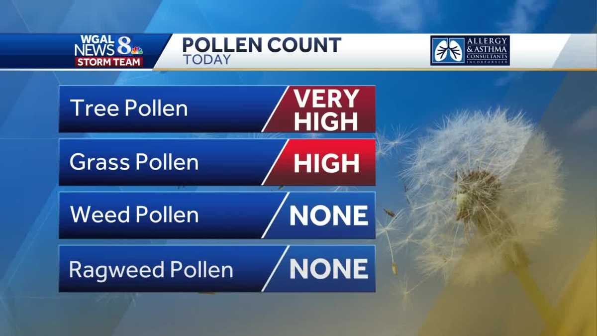 CENTRAL PA. warmer weather, but VERY HIGH pollen levels today