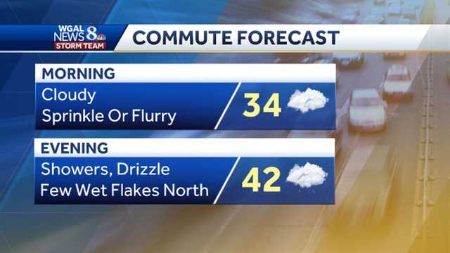 PA. WEATHER: light patchy drizzle, or even sleet possible today - Vimarsana News