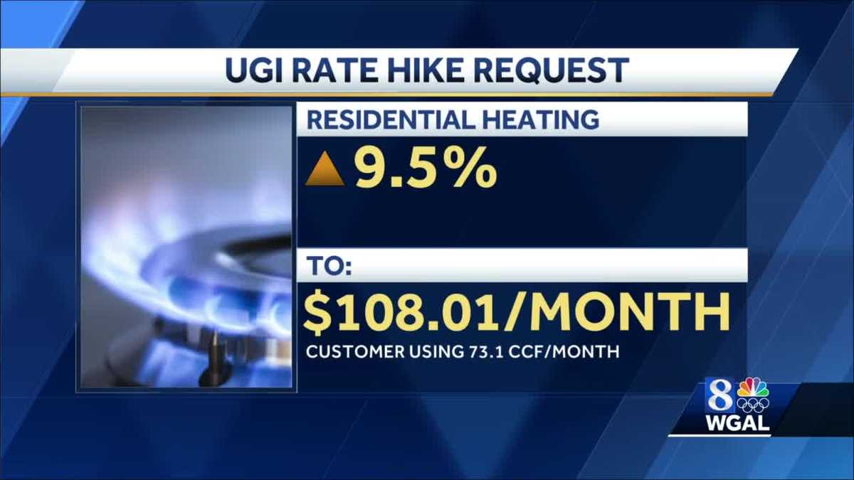UGI requests natural gas rate increase